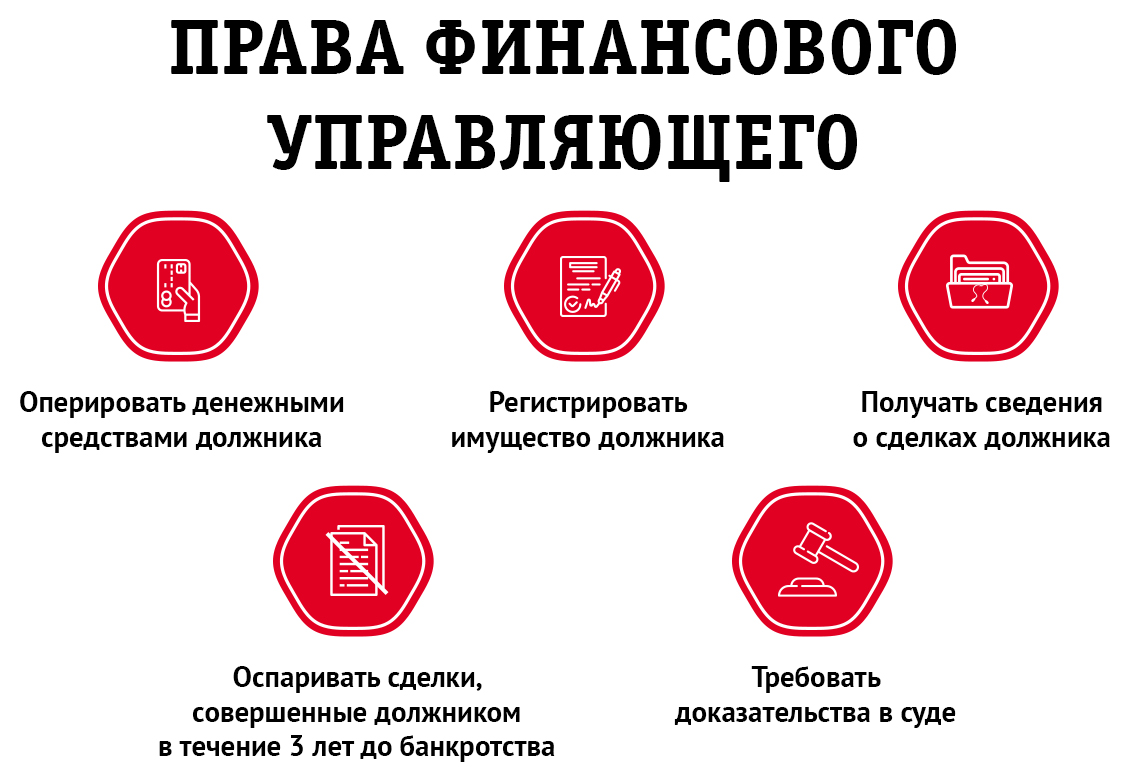 русский стандарт банк онлайн заявка на кредит на карту за 5